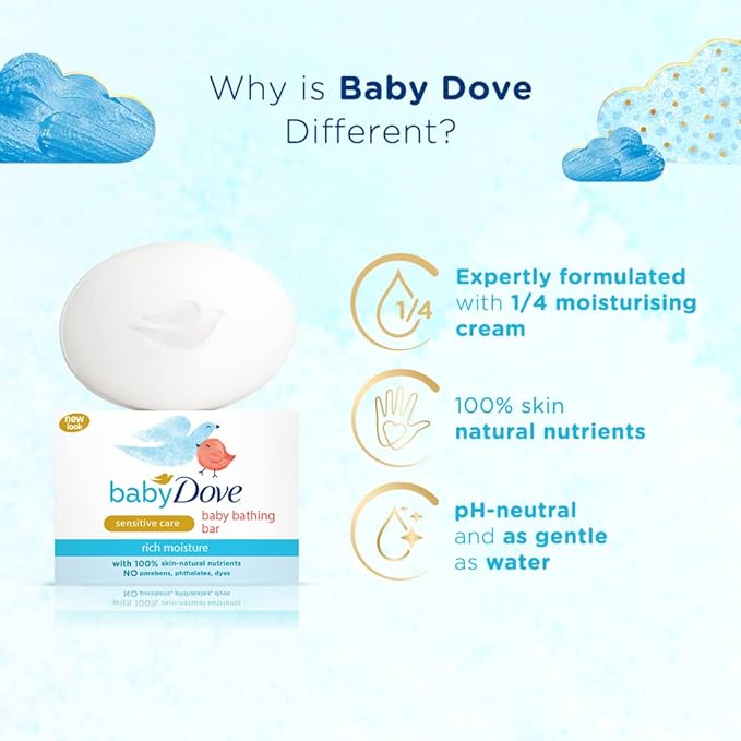 Dove Baby Sensitive Care