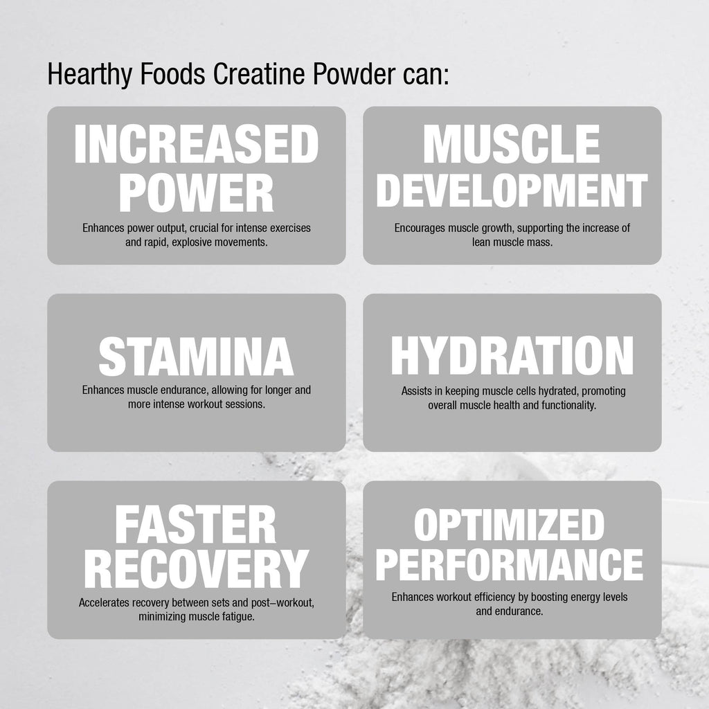 Creatine Monohydrate Powder Unflavored - 17.6 oz (500g)